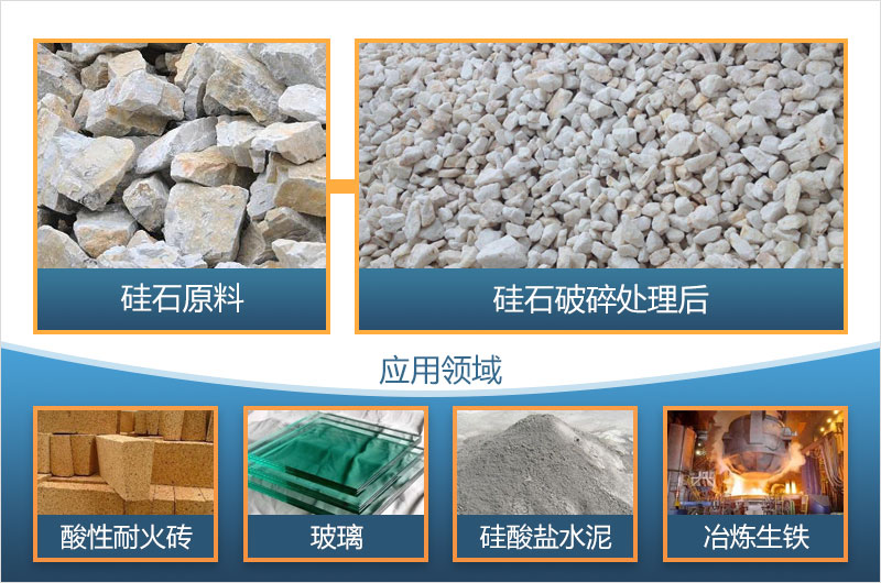硅石破碎制砂后有什么用途？全套硅石破碎設(shè)備有哪些？